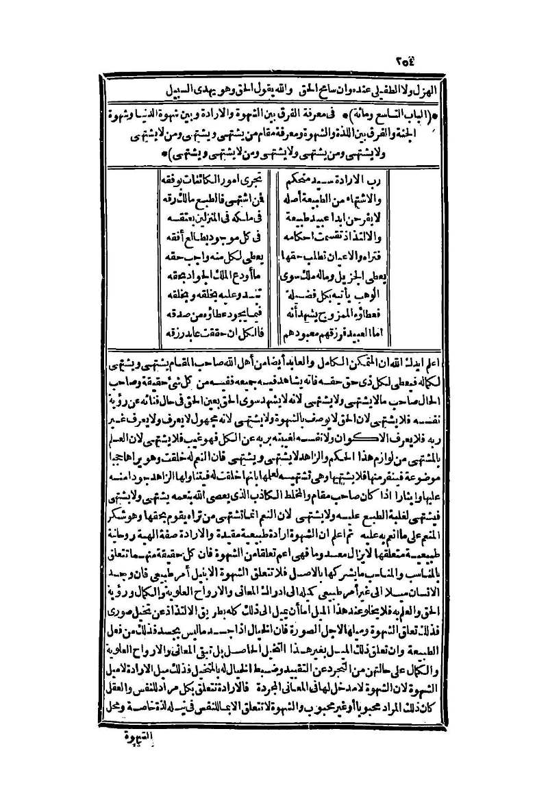 futmak.com - الصفحة 254 - من الجزء الثاني من طبعة بولاق الثانية